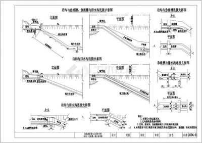 某地高速公路道路工程设计施工图(含路面、排水、路基等)